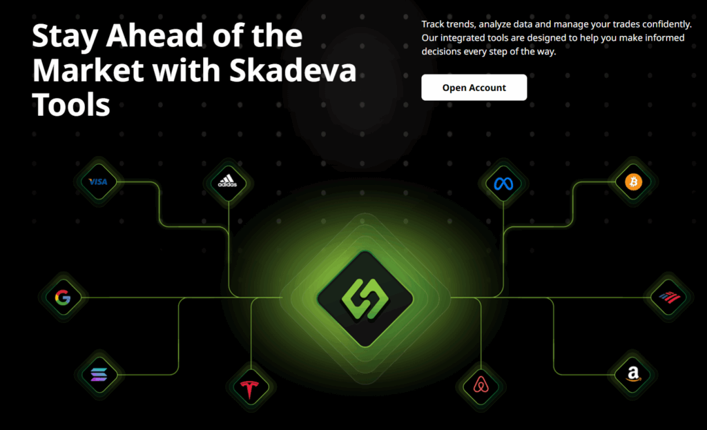 Skadeva forex